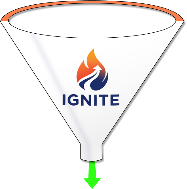 eco-funnel